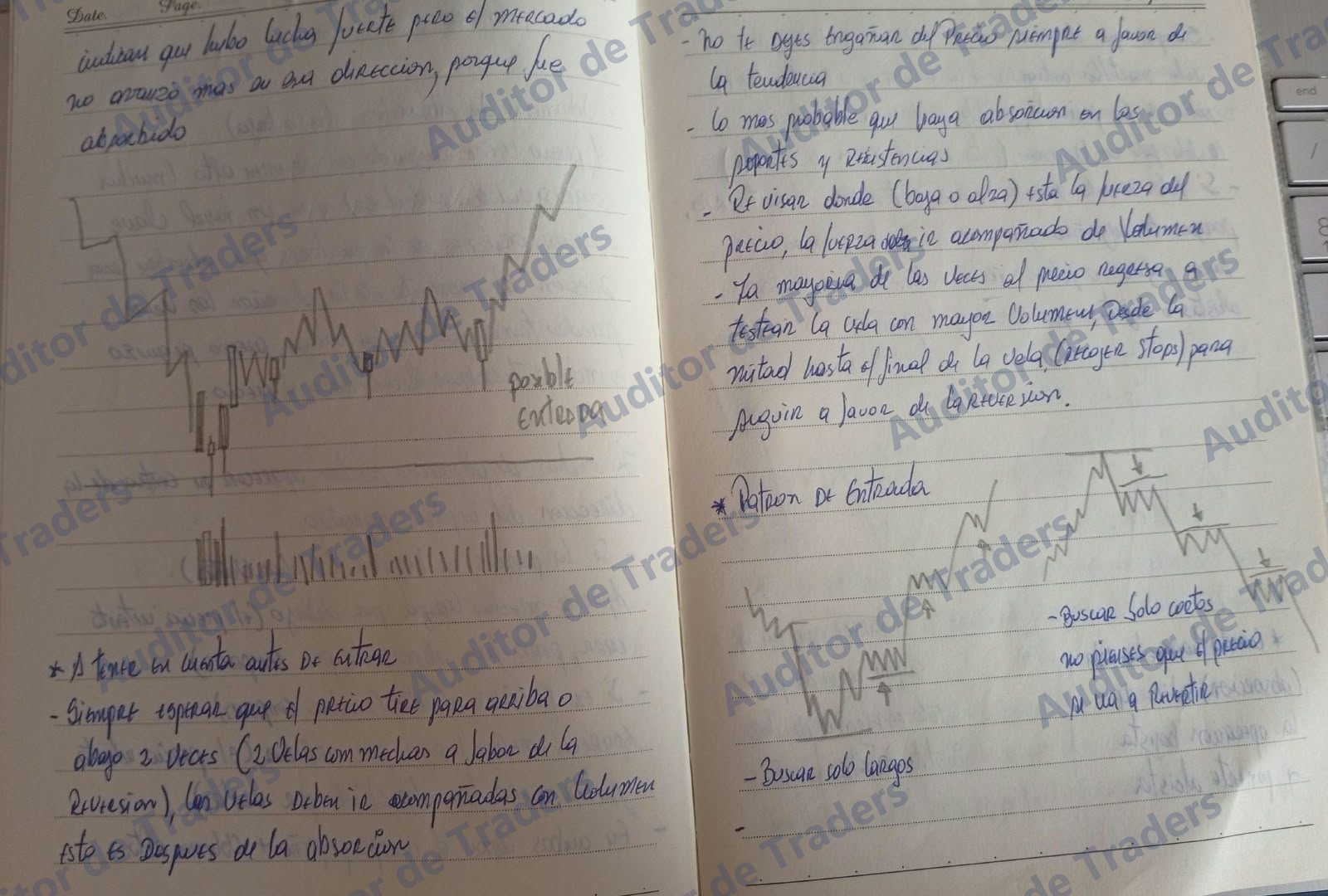 Página de mi cuaderno con la estrategia escrita a mano: dibujos de velas, volumen, patrón de entrada y reglas antes de entrar